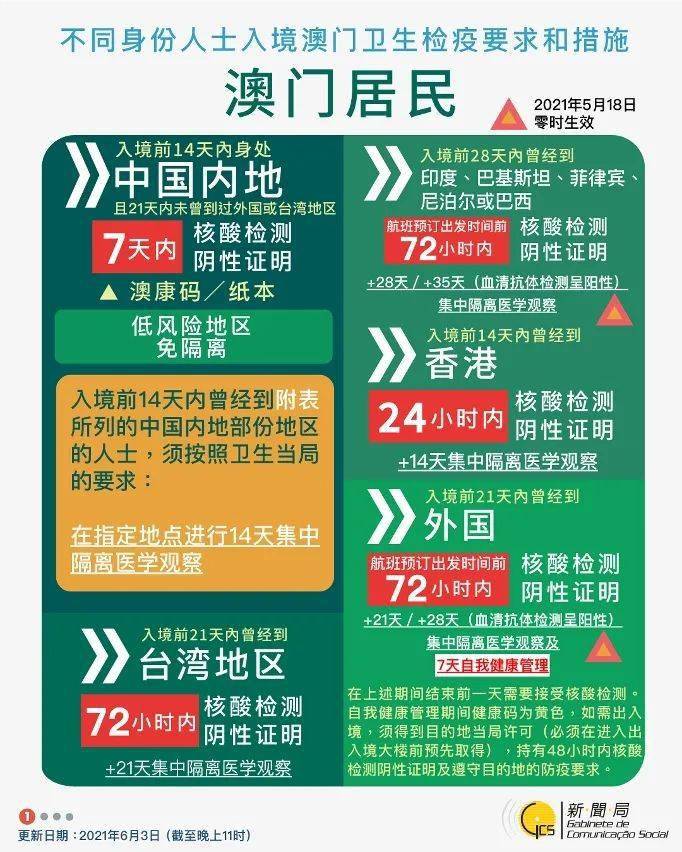 admin 第105页