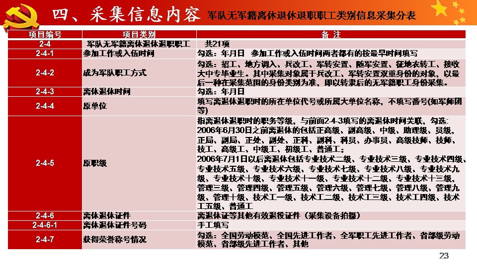 昭示:2025年新澳门开码记录,精选解析、解释与落实